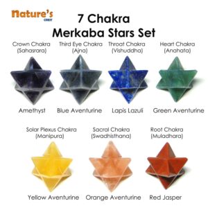 Chakra Merkaba Set