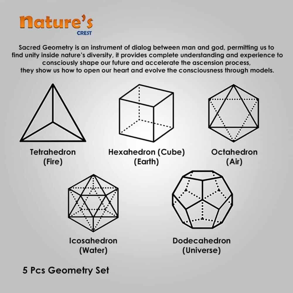 Nature's Crest - Crystal Quartz (Sphatik) Platonic Solids 5 Pcs Sacret Geometry Set - Geometry 5 Pcs Set Vector