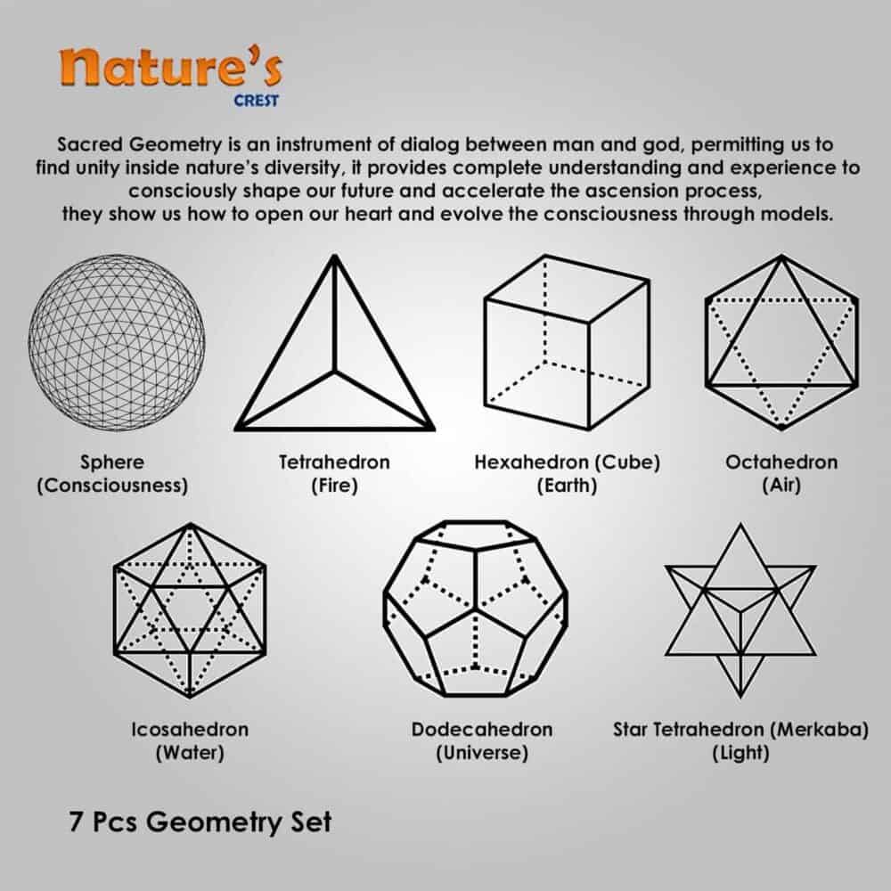 Nature's Crest - Crystal Quartz (Sphatik) Platonic Solids 7 Pcs Set Sacret Geometry Set - Geometry 7 Pc Set Vector